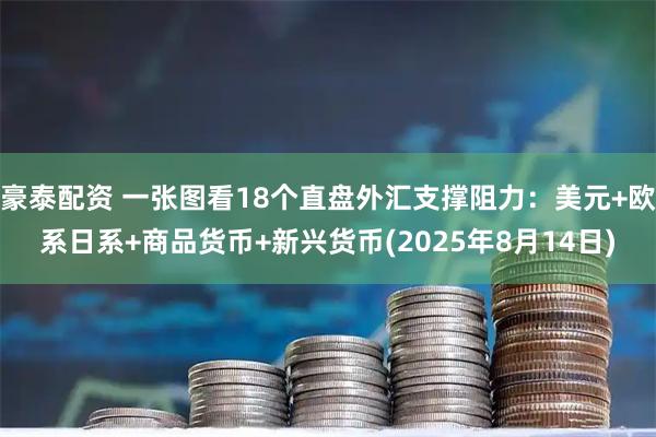 豪泰配资 一张图看18个直盘外汇支撑阻力：美元+欧系日系+商品货币+新兴货币(2025年8月14日)